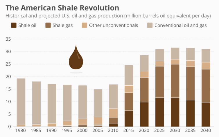Ekran Resmi 2018-06-03 16.12.40.png