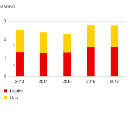 Ekran Resmi 2018-06-04 11.23.00