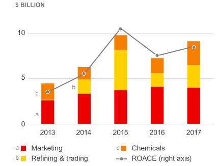Ekran Resmi 2018-06-04 11.49.39