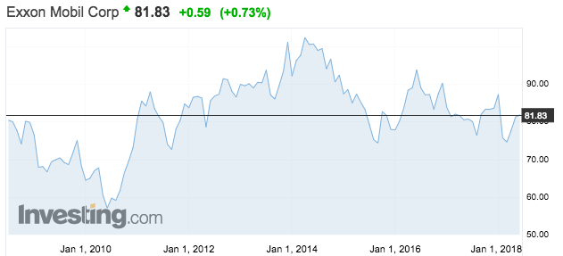 Ekran Resmi 2018-06-04 14.33.51.png