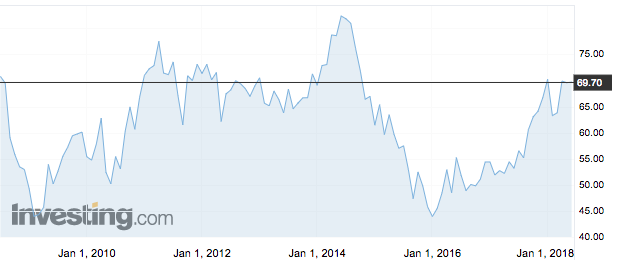 Ekran Resmi 2018-06-04 14.35.50