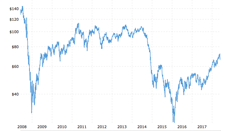 Ekran Resmi 2018-06-04 14.48.33
