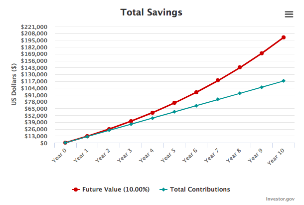 Ekran Resmi 2018-08-27 15.38.27