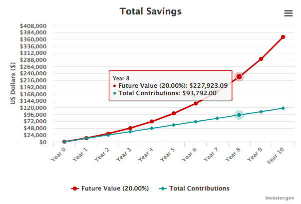 Ekran Resmi 2018-08-27 15.41.49.png