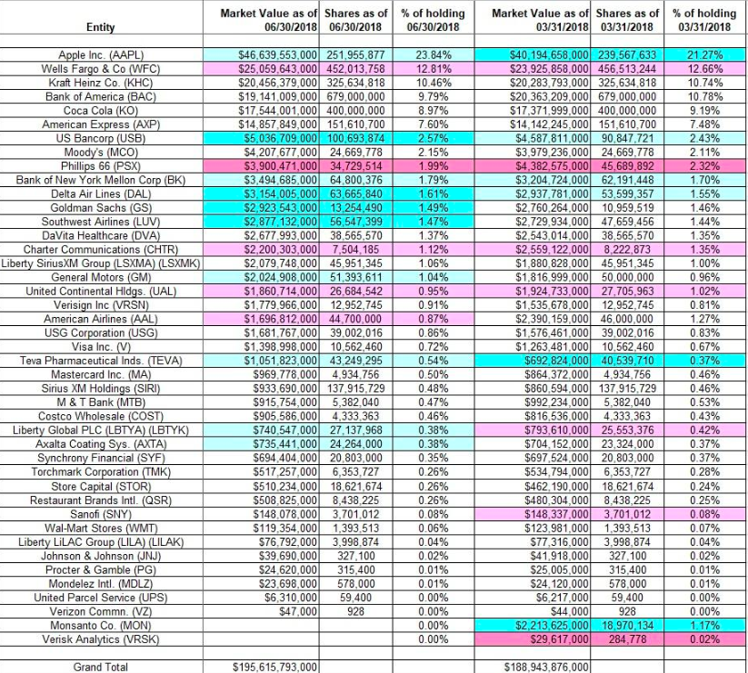 Ekran Resmi 2018-08-29 11.28.50