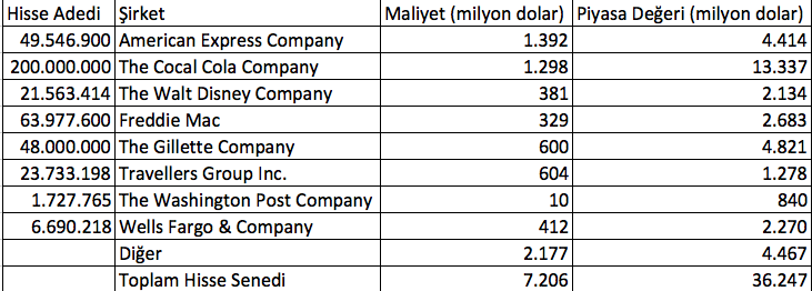 Ekran Resmi 2018-11-28 17.36.50