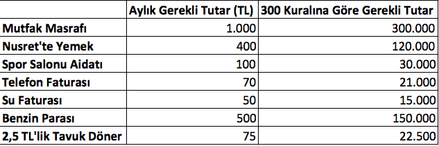 Ekran Resmi 2018-11-28 18.04.05