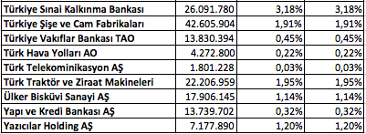 Ekran Resmi 2018-11-28 23.13.50