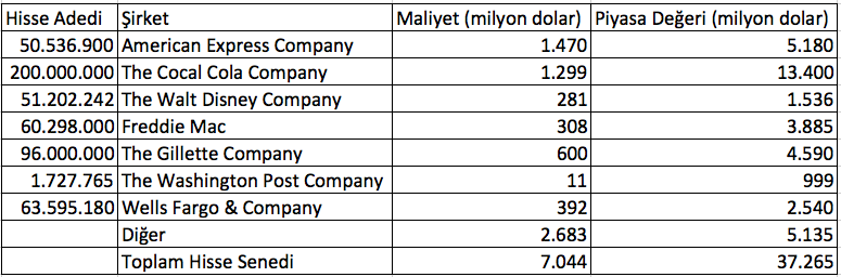 Ekran Resmi 2018-11-29 10.37.34