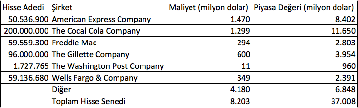 Ekran Resmi 2018-11-29 23.12.40