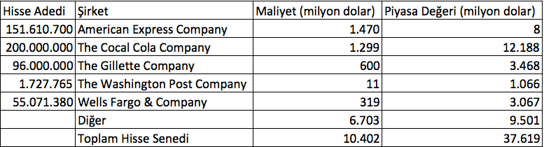 Ekran Resmi 2018-11-30 17.52.20