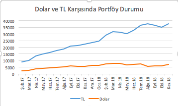 Ekran Resmi 2018-12-01 10.24.39.png