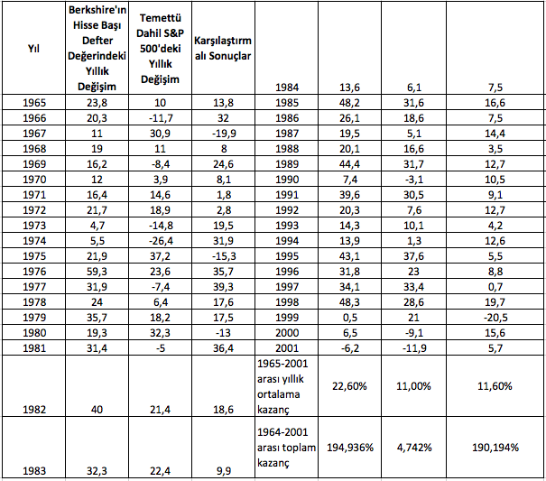 Ekran Resmi 2018-12-02 13.40.59
