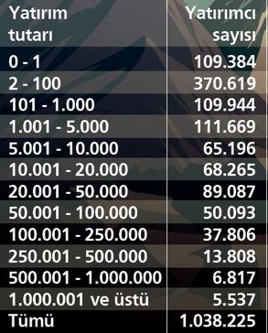 Ekran Resmi 2018-05-27 15.19.49.png