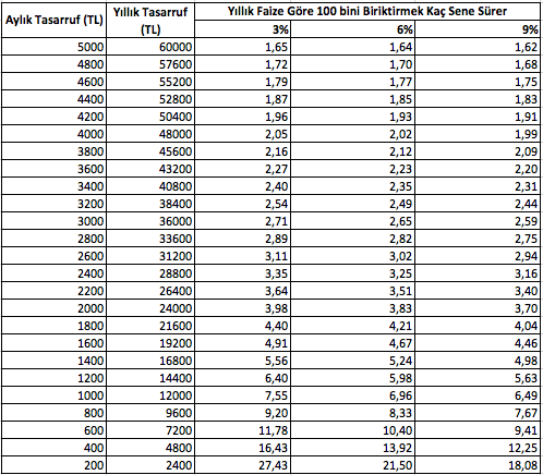 Ekran Resmi 2018-05-27 15.58.50.png