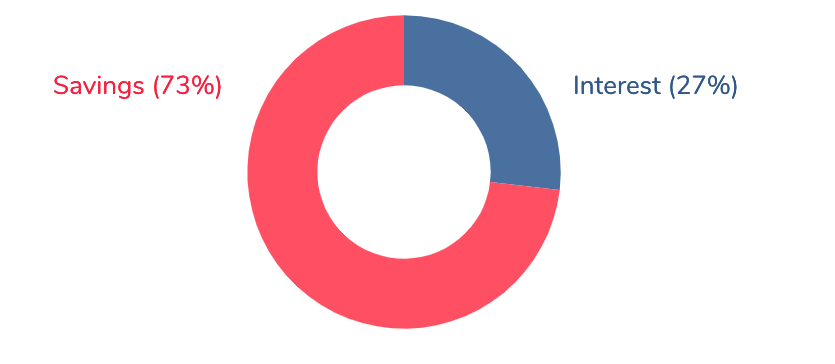 Ekran Resmi 2018-05-27 16.27.41