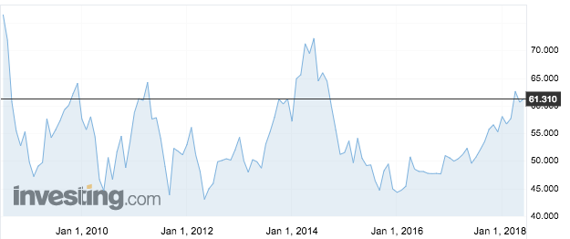Ekran Resmi 2018-06-05 16.11.59.png