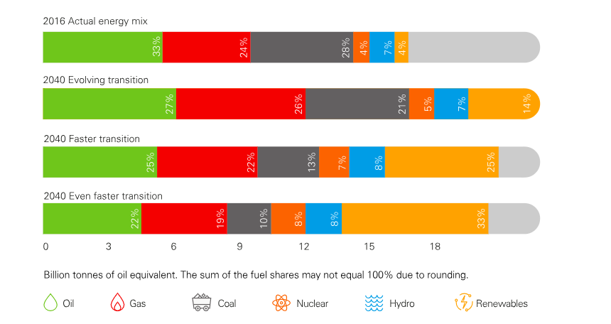 Ekran Resmi 2018-06-05 18.39.18.png