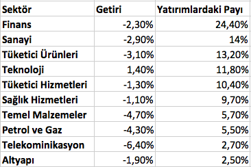 Ekran Resmi 2018-06-18 14.12.29