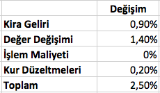 Ekran Resmi 2018-06-18 14.40.18