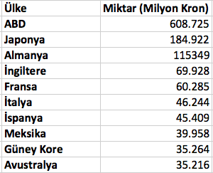 Ekran Resmi 2018-06-18 14.59.39.png