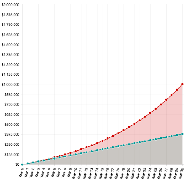 Ekran Resmi 2018-06-23 19.31.52.png