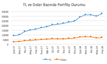Ekran Resmi 2018-06-30 11.57.41.png