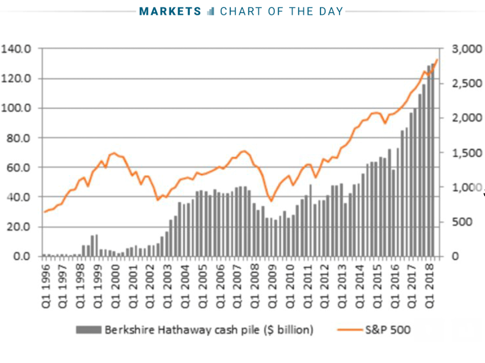 Ekran Resmi 2018-08-09 11.59.39