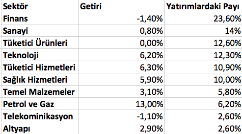 Ekran Resmi 2018-09-02 19.57.29