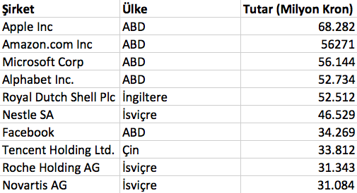 Ekran Resmi 2018-09-02 20.03.50