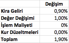 Ekran Resmi 2018-09-02 20.15.41