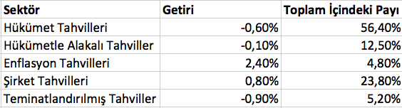 Ekran Resmi 2018-09-02 20.24.41