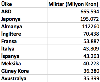 Ekran Resmi 2018-09-02 20.34.30