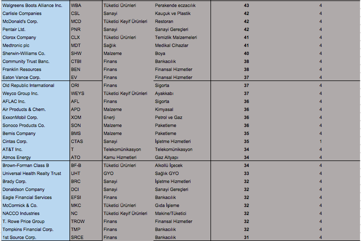 Ekran Resmi 2018-09-28 09.39.40