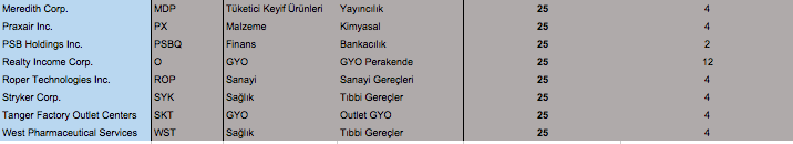 Ekran Resmi 2018-09-28 09.40.06