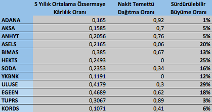Ekran Resmi 2018-10-13 12.45.10