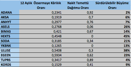 Ekran Resmi 2018-10-13 13.07.12