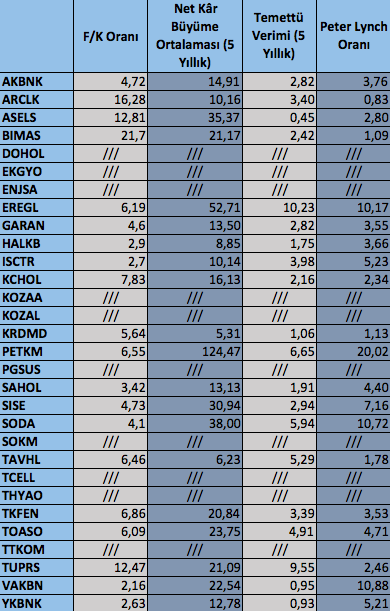Ekran Resmi 2018-11-15 13.20.32