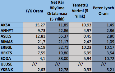 Ekran Resmi 2018-11-15 13.37.51