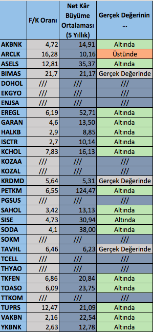 Ekran Resmi 2018-11-15 14.59.03.png