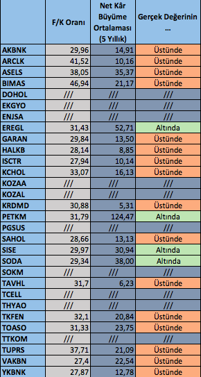 Ekran Resmi 2018-11-15 15.27.19