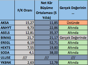 Ekran Resmi 2018-11-15 15.40.00