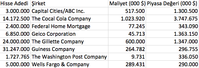 Ekran Resmi 2018-11-16 17.39.15