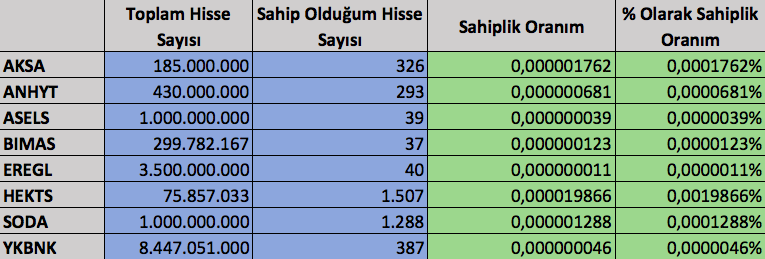Ekran Resmi 2018-11-17 20.17.08