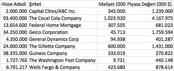 Ekran Resmi 2018-11-18 15.47.26.png