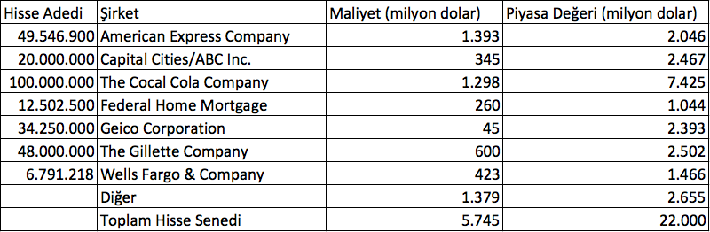 Ekran Resmi 2018-11-24 13.54.25