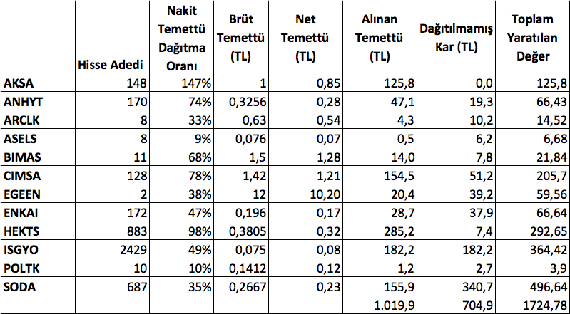 Ekran Resmi 2018-11-24 22.32.18