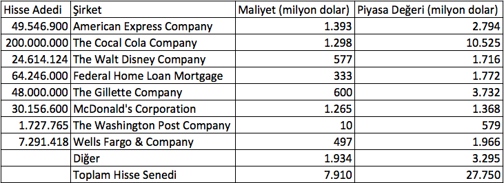 Ekran Resmi 2018-11-25 10.58.33