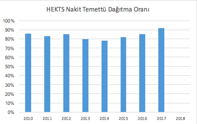 Ekran Resmi 2018-12-08 14.05.07