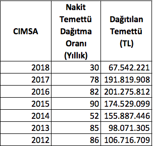 Ekran Resmi 2018-12-11 17.29.45